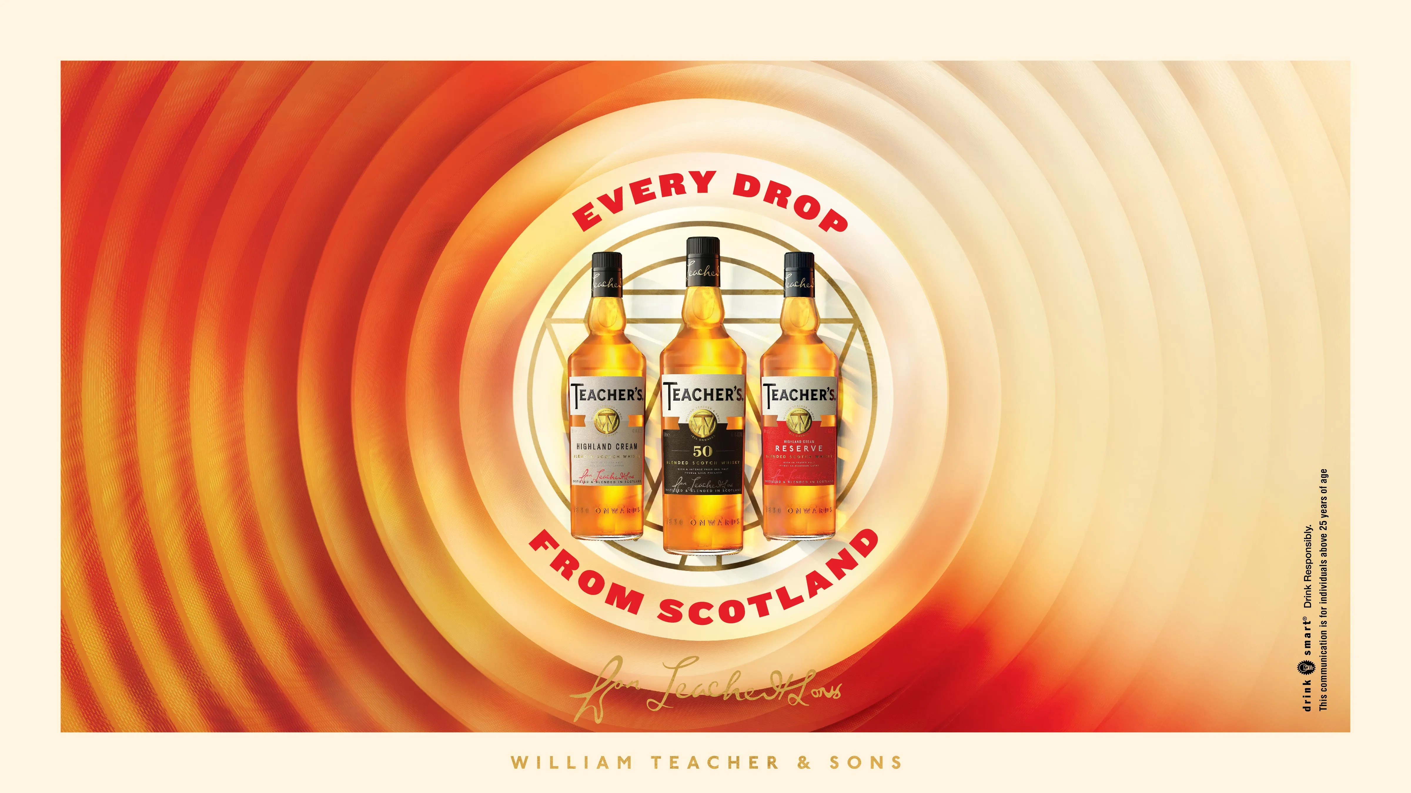 Suntory Global Spirits